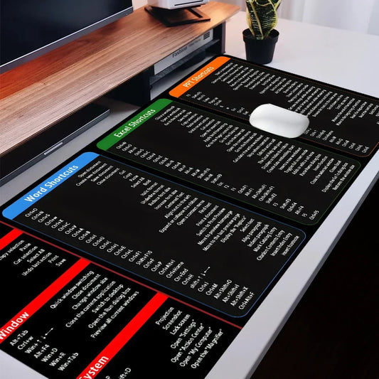 Tapis de Souris Intelligents – Boostez votre Productivité en un Clin d’Œil avec les Raccourcis Essentiels !